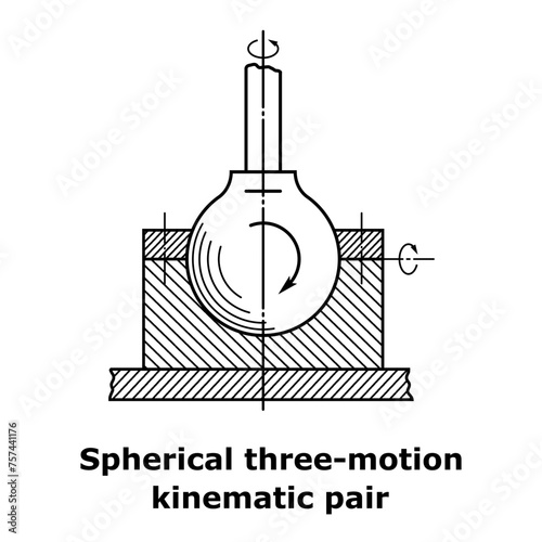 Spherical three-motion kinematic pair with a ball head. Vector illustration