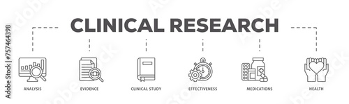Fototapeta Naklejka Na Ścianę i Meble -  Clinical research infographic icon flow process which consists of analysis, evidence, clinical study, effectiveness, medications and health icon live stroke and easy to edit 