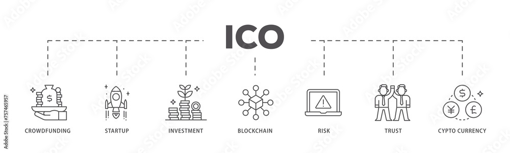 ICO infographic icon flow process which consists of crowdfunding, startup, investment, blockchain, risk, trust and cypto currency icon live stroke and easy to edit  - obrazy, fototapety, plakaty 