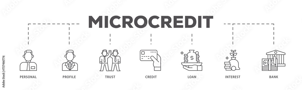 Microcredit infographic icon flow process which consists of personal, profile, trust, credit, loan, interest and bank icon live stroke and easy to edit 