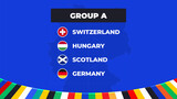 Group A of the European football tournament in Germany 2024! Group stage of European soccer competitions in Germany