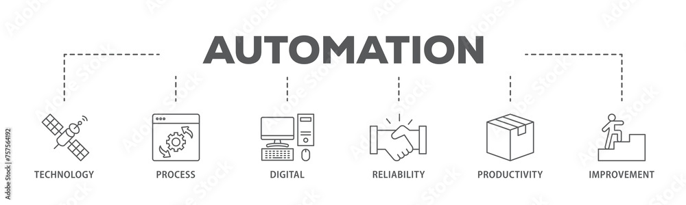 Automation banner web icon illustration concept with icon of process, digital, reliability, productivity, and improvement icon live stroke and easy to edit Automation banner web icon illustration concept with icon of process, digital, reliability, productivity, and improvement icon live stroke and easy to edit