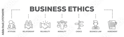 Photography Business ethics banner web icon illustration concept with icon of attitude, rela