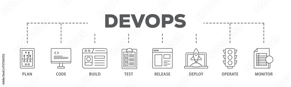 DevOps banner web icon illustration concept with icon of monitor, operate, test, deploy, release, build, code, plan icon live stroke and easy to edit DevOps banner web icon illustration concept with icon of monitor, operate, test, deploy, release, build, code, plan icon live stroke and easy to edit