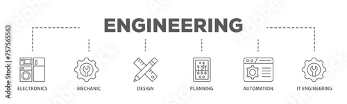 Engineering banner web icon illustration concept with icon of electronics, mechanic, design, planning, automation and it engineering icon live stroke and easy to edit 