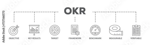 OKR banner web icon illustration concept with icon of objective, key results, target, framework, benchmark, measurable, and verifiable icon live stroke and easy to edit 