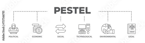 Pestel banner web icon illustration concept with icon of governance, finance, network, automation, ecology, law statement icon live stroke and easy to edit 