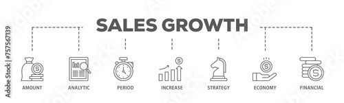 Sales growth banner web icon illustration concept with icon of financial, increase, economy, strategy, period, analytic, amount icon live stroke and easy to edit 