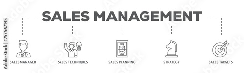 Sales management banner web icon illustration concept with icon of manager, sales techniques, planning, strategy, and targets icon live stroke and easy to edit 