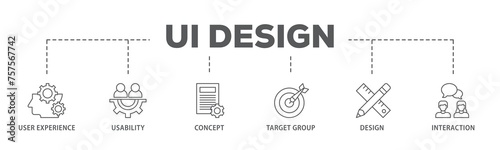 User interface design banner web icon illustration concept with icon of target group, interaction, design, concept, usability, user experience icon live stroke and easy to edit 