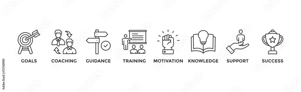 Mentoring banner web icon vector illustration concept with icon of goals, coaching, guidance, training, motivation, knowledge, support, and success Mentoring banner web icon vector illustration concept with icon of goals, coaching, guidance, training, motivation, knowledge, support, and success