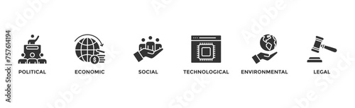 Pestel banner web icon vector illustration concept of political economic social technological environmental legal with icon of governance, finance, network, automation, ecology, law statement