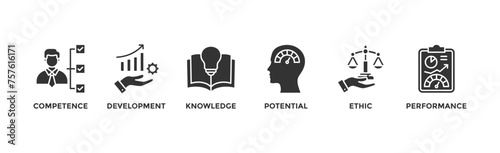 Best practice banner web icon vector illustration concept with icon of competence, development, knowledge, potential, ethic and performance	