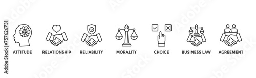 Business ethics banner web icon vector illustration concept with icon of attitude, relationship, reliability, morality, choice, business law and agreement