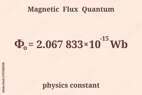 Magnetic Flux Quantum. Physics constant. Education. Science. Vector illustration.