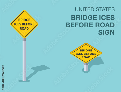 Traffic regulation rules. Isolated United States bridge ices before road sign. Front and top view. Flat vector illustration template.