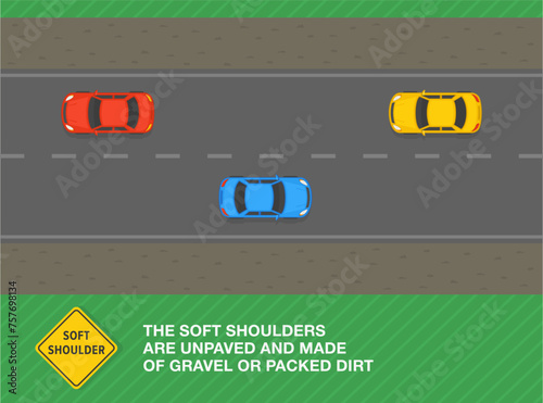 Safe driving tips and traffic regulation rules. Soft shoulders are unpaved and made of gravel or packed dirt. Top view of a traffic flow on road. Flat vector illustration template.