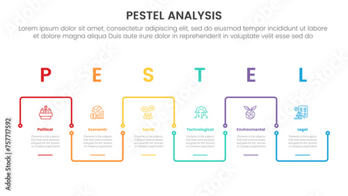 pestel business analysis tool framework infographic with outline square up and down linked cycle 6 point stages concept for slide presentation