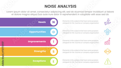 noise business strategic infographic with rectangle round stack vertical with 5 points for slide presentation
