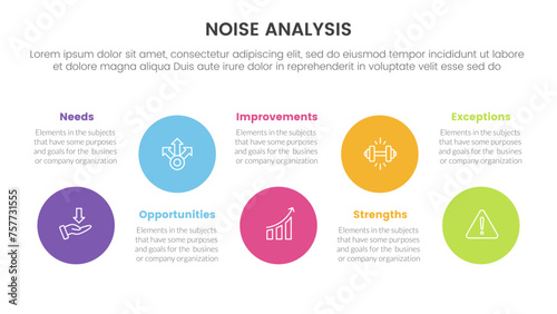 noise business strategic infographic with big circle timeline ups and down with 5 points for slide presentation