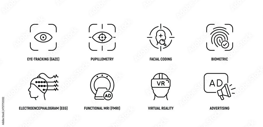 Neuromarketing icon Line Icon Set, Editable Stroke. Eye Tracking, Gaze, Pupillometry, Facial, Coding, Biometric, Vr, Strategy. - obrazy, fototapety, plakaty 