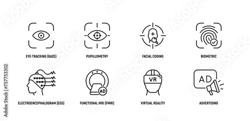 Neuromarketing icon Line Icon Set, Editable Stroke. Eye Tracking, Gaze, Pupillometry, Facial, Coding, Biometric, Vr, Strategy. photo