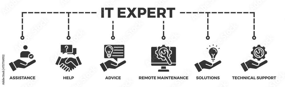IT Expert banner web icon illustration concept with icon of assistance, help, advice, remote maintenance, solutions and technical support IT Expert banner web icon illustration concept with icon of assistance, help, advice, remote maintenance, solutions and technical support