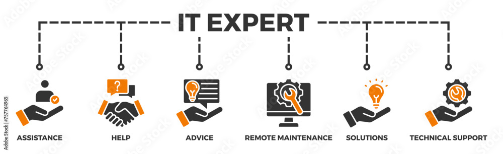IT Expert banner web icon illustration concept with icon of assistance, help, advice, remote maintenance, solutions and technical support
