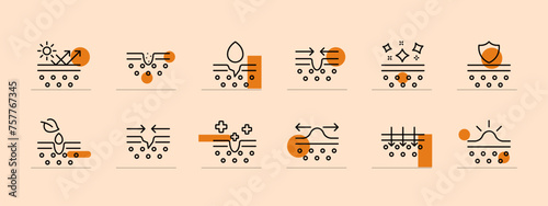 Skin code icon set. Natural cosmetics, protection, restoration, plus, medicine, acne, ointment. Pastel color background. Vector line icon for business and advertising