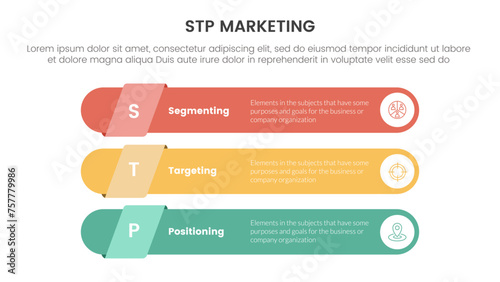 stp marketing strategy model for segmentation customer infographic with long round rectangle shape stack 3 points for slide presentation