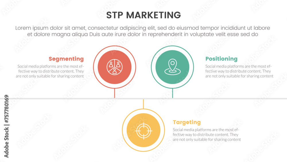 Fototapeta premium stp marketing strategy model for segmentation customer infographic with circle timeline right direction up and down 3 points for slide presentation