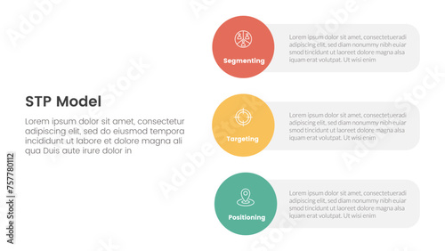 stp marketing strategy model for segmentation customer infographic with vertical circle shape on stack layout 3 points for slide presentation