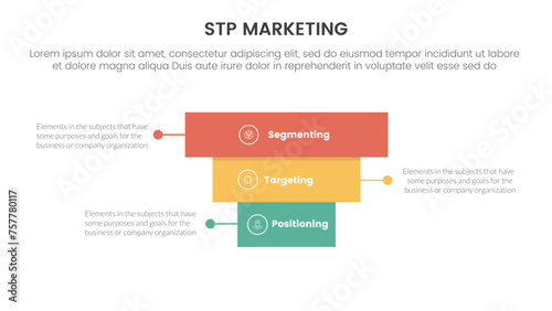 stp marketing strategy model for segmentation customer infographic with rectangle block pyramid backwards structure 3 points for slide presentation