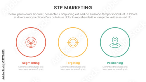 stp marketing strategy model for segmentation customer infographic with big circle outline horizontal 3 points for slide presentation