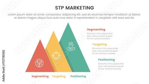 stp marketing strategy model for segmentation customer infographic with pyramid shape increase size right direction 3 points for slide presentation