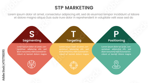 stp marketing strategy model for segmentation customer infographic with round diamond on horizontal direction 3 points for slide presentation