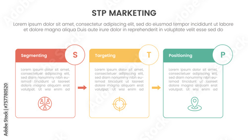 stp marketing strategy model for segmentation customer infographic with box outline and badge arrow 3 points for slide presentation