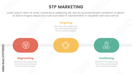 stp marketing strategy model for segmentation customer infographic with round shape timeline horizontal 3 points for slide presentation