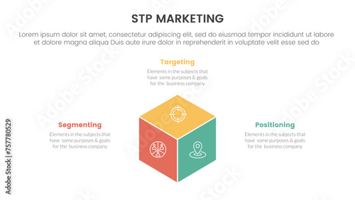 stp marketing strategy model for segmentation customer infographic with 3d box shape center 3 points for slide presentation