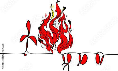 fire root