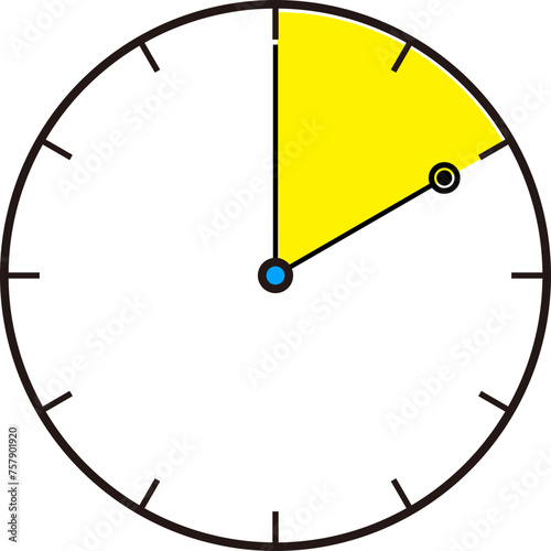 시계와 시간표시 아이콘 일러스트 벡터이미지, 하루 24시간을 표시하고 1시부터 12시까지 소요시간과 대기시간 일정 등에 활용합니다.