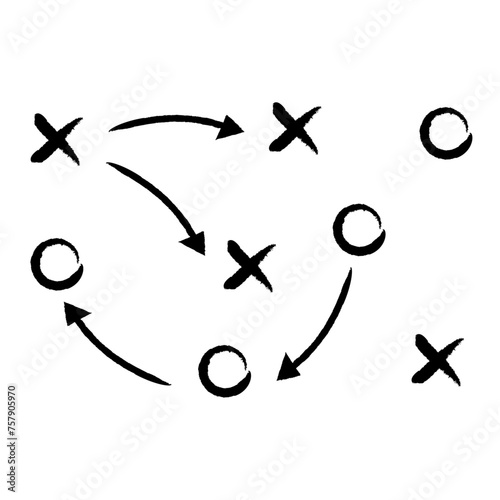 Game plan on white transparent background. Sports tactics and strategy (vector, png, jpeg). Scheme of movement of team player. Combination of crosses and circles with path arrows.