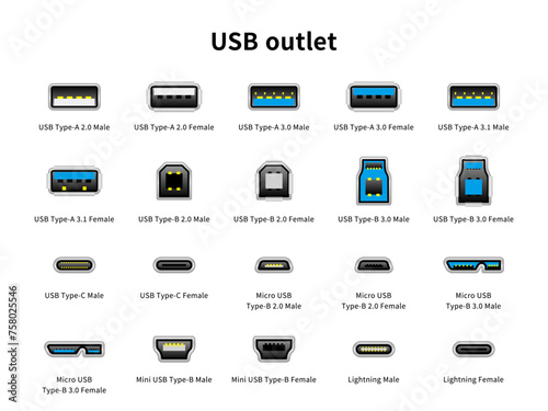 USBの差込口