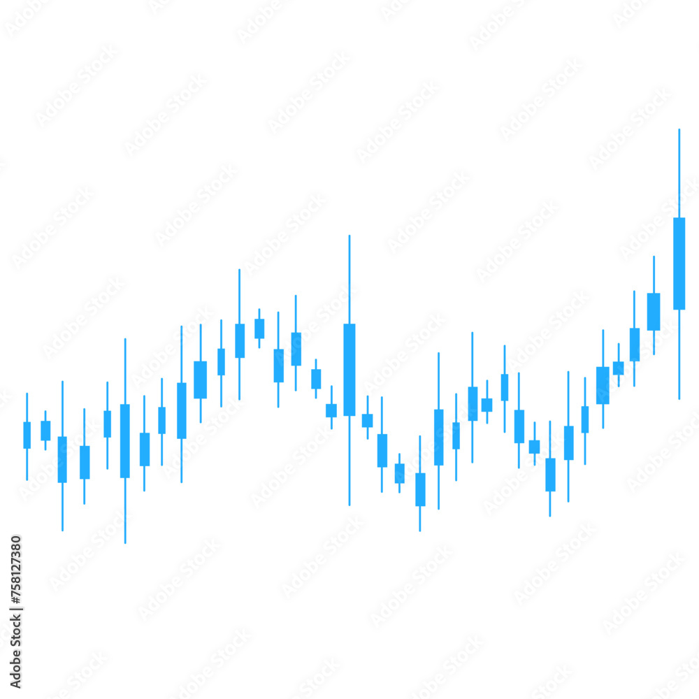 Forex Trading Market Charts
