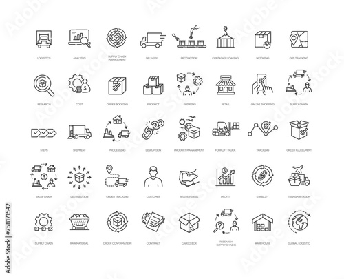 Set of line icons related to supply chain