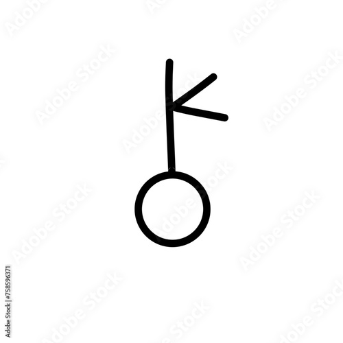 Astrology Chiron Sign 