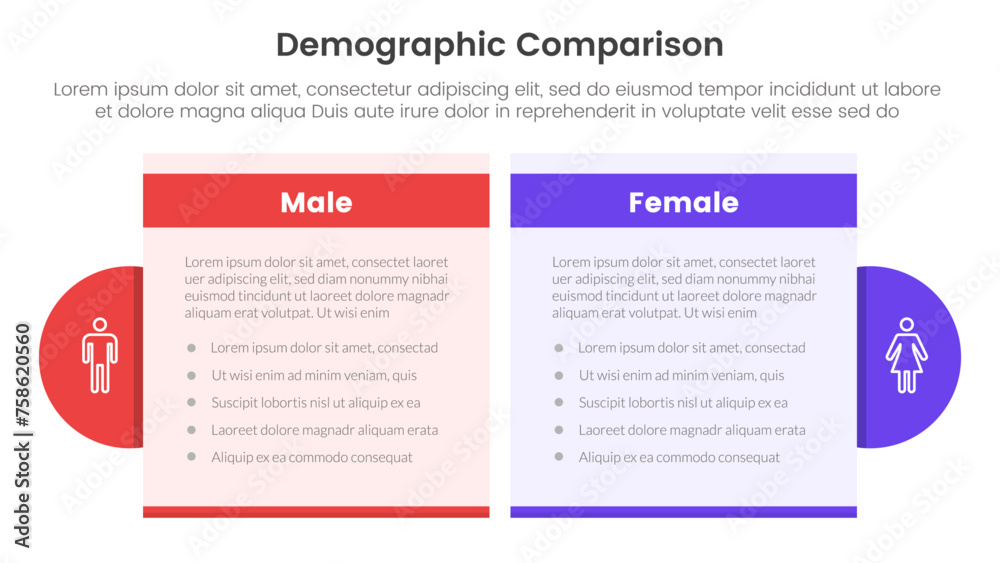 demographic man vs woman comparison concept for infographic template banner with table box and circle accessories with two point list information