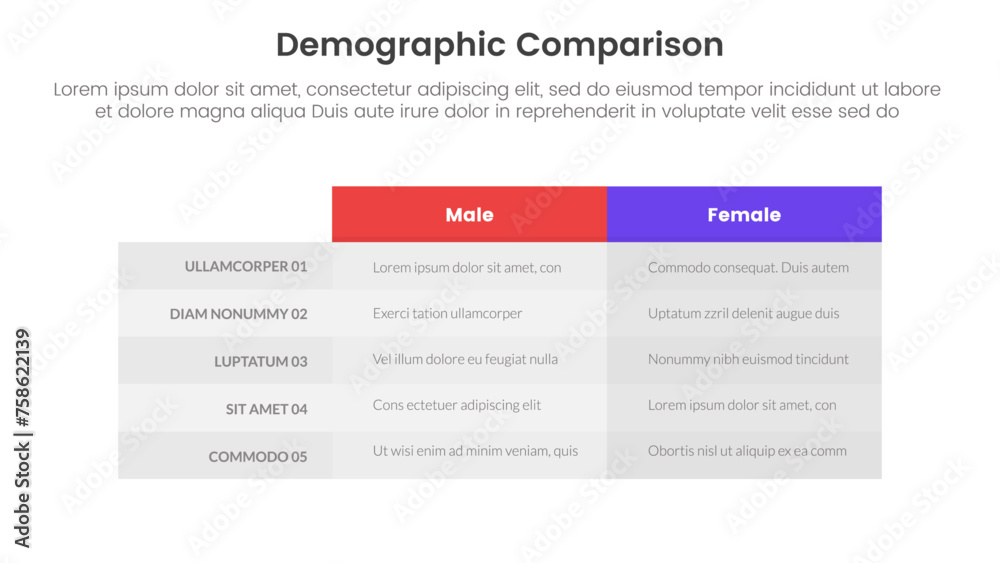 demographic man vs woman comparison concept for infographic template banner with box table column with two point list information - obrazy, fototapety, plakaty 
