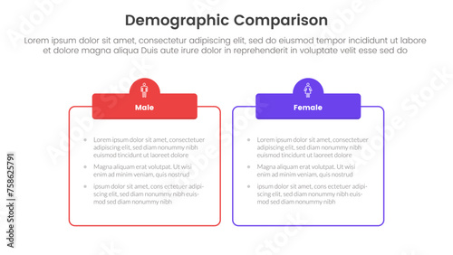 demographic man vs woman comparison concept for infographic template banner with outline box table with header with two point list information