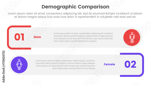 demographic man vs woman comparison concept for infographic template banner with round rectangle box stack with two point list information